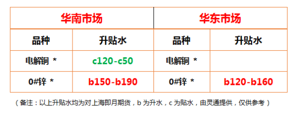 https://ltmall.oss-cn-shenzhen.aliyuncs.com/uploads/assets/images/{47BCBCB4-D95E-ABE2-9128-5D08CC3172EC}.png
